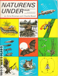 Naturens under 1966 nr 1 omslag serier