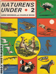 Naturens under 1967 nr 2 omslag serier
