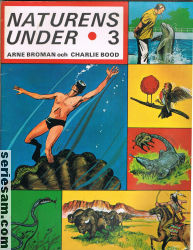 Naturens under 1968 nr 3 omslag serier